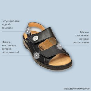 Ортопедическая обувь при вальгусной деформации