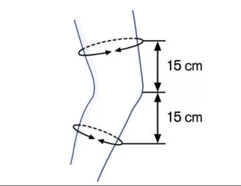 Обхват колена как измерить