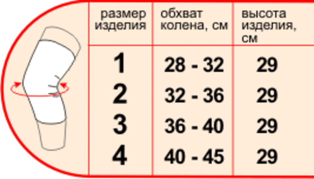 Картинки по размеру