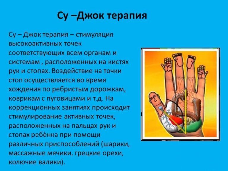 Картинки су джок терапия для детей