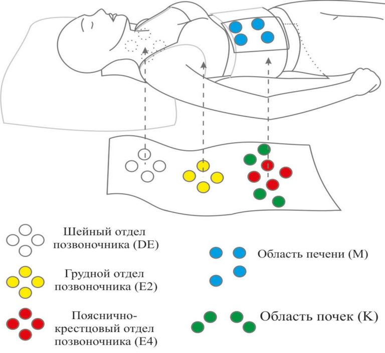 Витафон своими руками схема