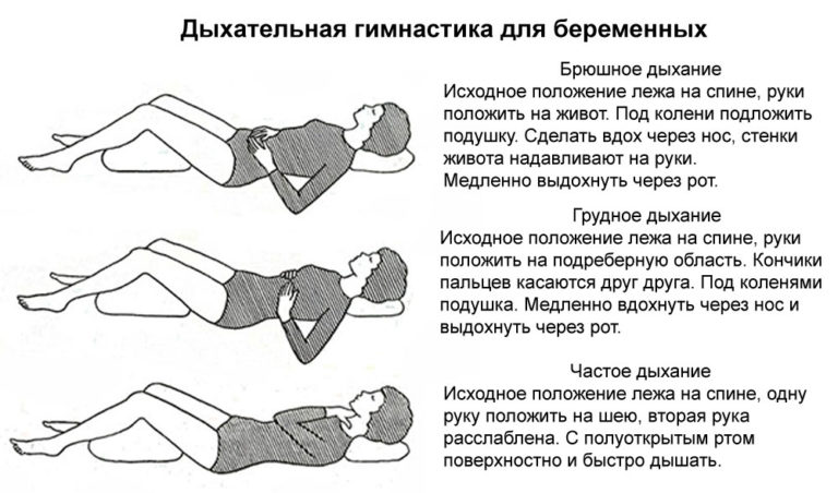 Хрустит копчик при беременности при повороте в кровати