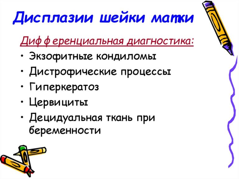 Дисплазия шейки матки на фоне воспалительного процесса