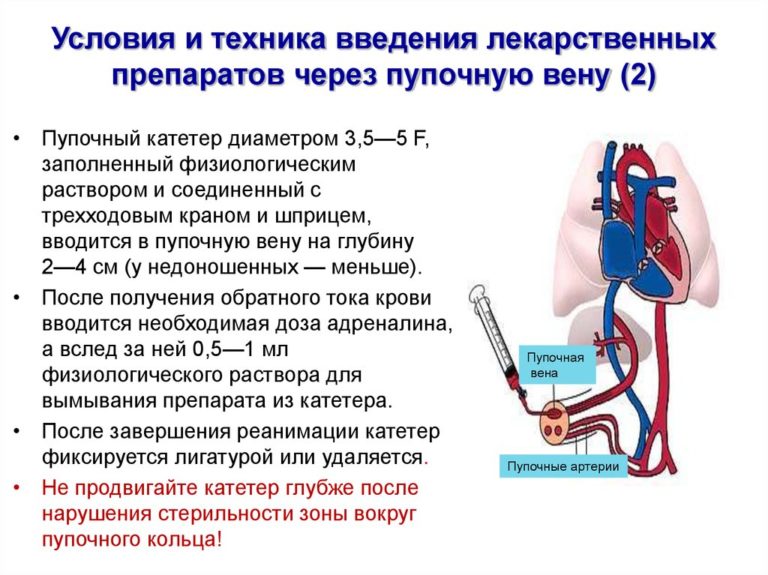 Какую регламентную процедуру необходимо проводить в 1с каждый месяц