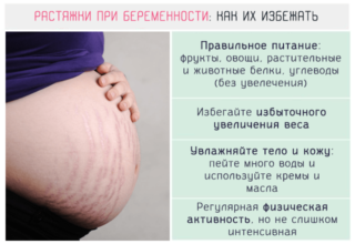 Тянущие боли внизу живота в третьем триместре беременности
