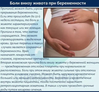 Беременность 16 недель боли внизу живота по бокам thumbnail