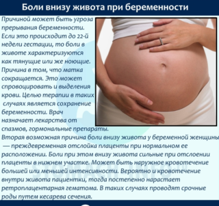 Тянет живот на последнем месяце беременности 16