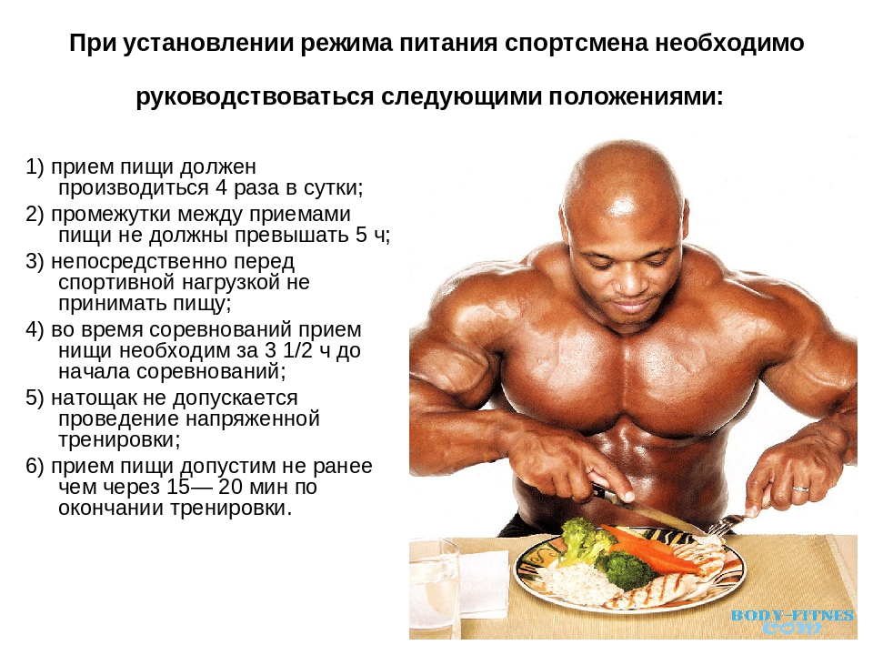 Тестостерон питание мужчины. Рацион питания спортсмена. Режим питания спортсменов. Правильное питание для спортсменов. План питания для спортсмена.
