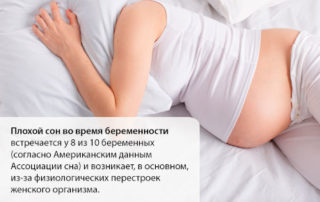 Легла на живот во время беременности