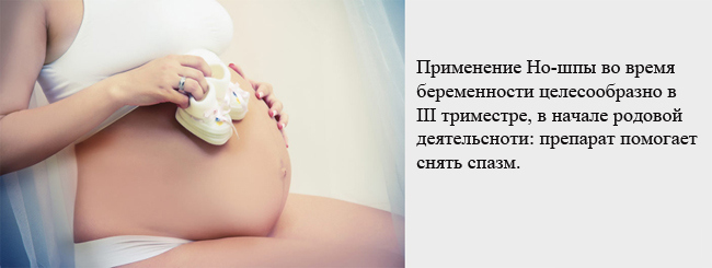 Поясница первые недели беременности. Болит живот при беременности. От боли беременным. Низ живота на ранних сроках беременности. Таблетки от живота беременным.