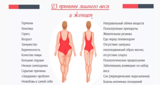 Упражнения для похудения верхней части живота для женщин thumbnail