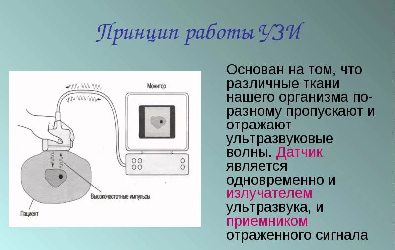 Работа узи. Принцип метода УЗИ. Принцип действия прибора ультразвукового исследования. Принцип устройства и работы аппарата УЗД. Принцип работы ультразвукового аппарата.