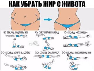 Упражнения для похудения верхней части живота для женщин