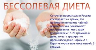 Пункция брюшной полости через задний свод противопоказания Пункция брюшной полости через задний свод противопоказания thumbnail