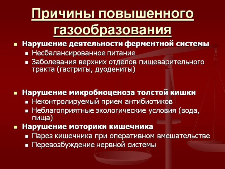 Вздутие живота и проблемы со стулом