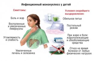 Болит горло живот и голова температура у ребенка