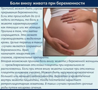 Боли внизу живота у женщин при беременности 22 недели