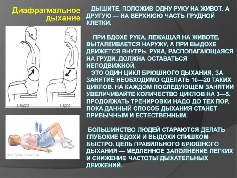 Релаксация диафрагмы презентация