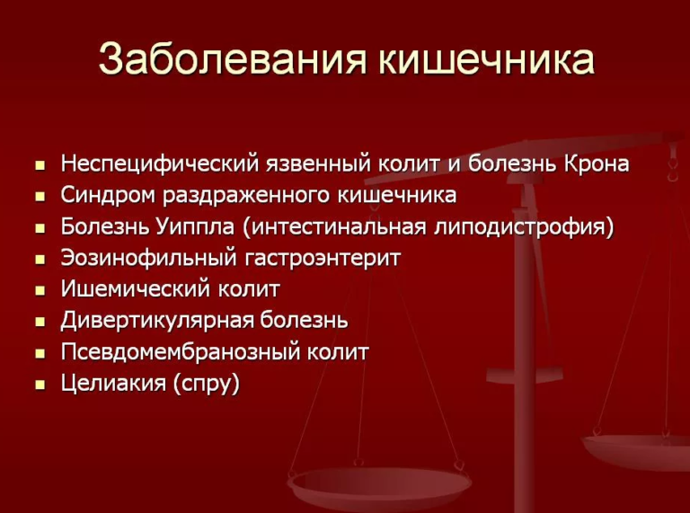 Что находится внизу живота у мужчин и женщин: слева и справа