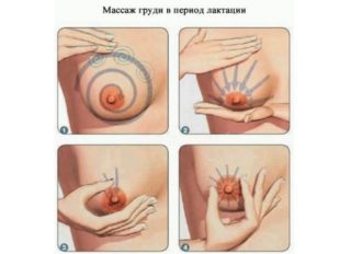 Как можно вылечить шишку груди у кормящей женщины
