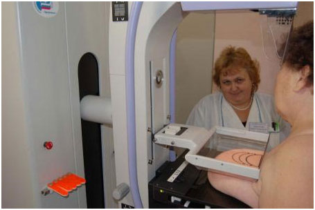 Маммографию после флюорографии. Маммография. Маммография женщинам. Маммограф молочной железы. Аппарат для маммографии.