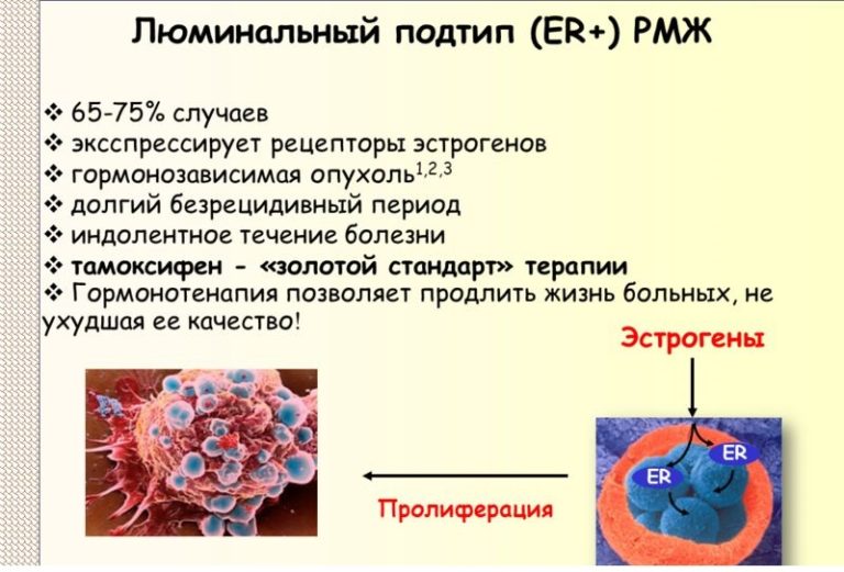 Фурункул на молочной железе у женщины фото