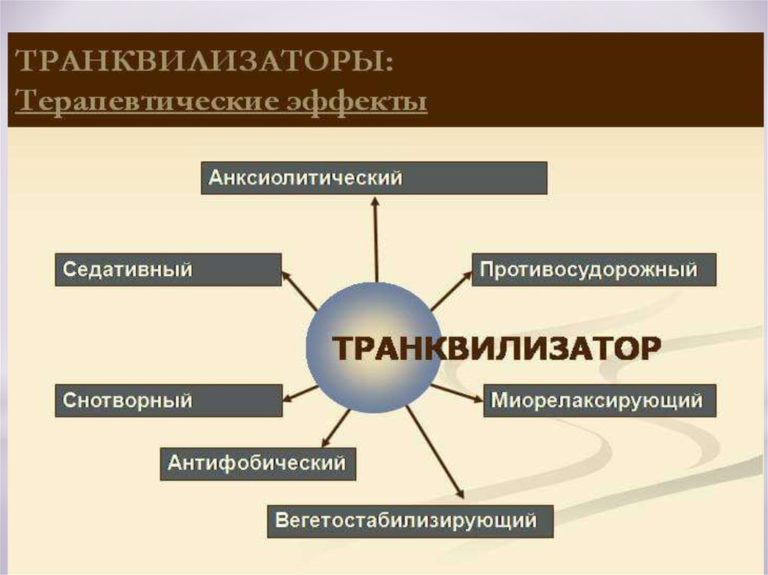 Методика незаконченные рисунки