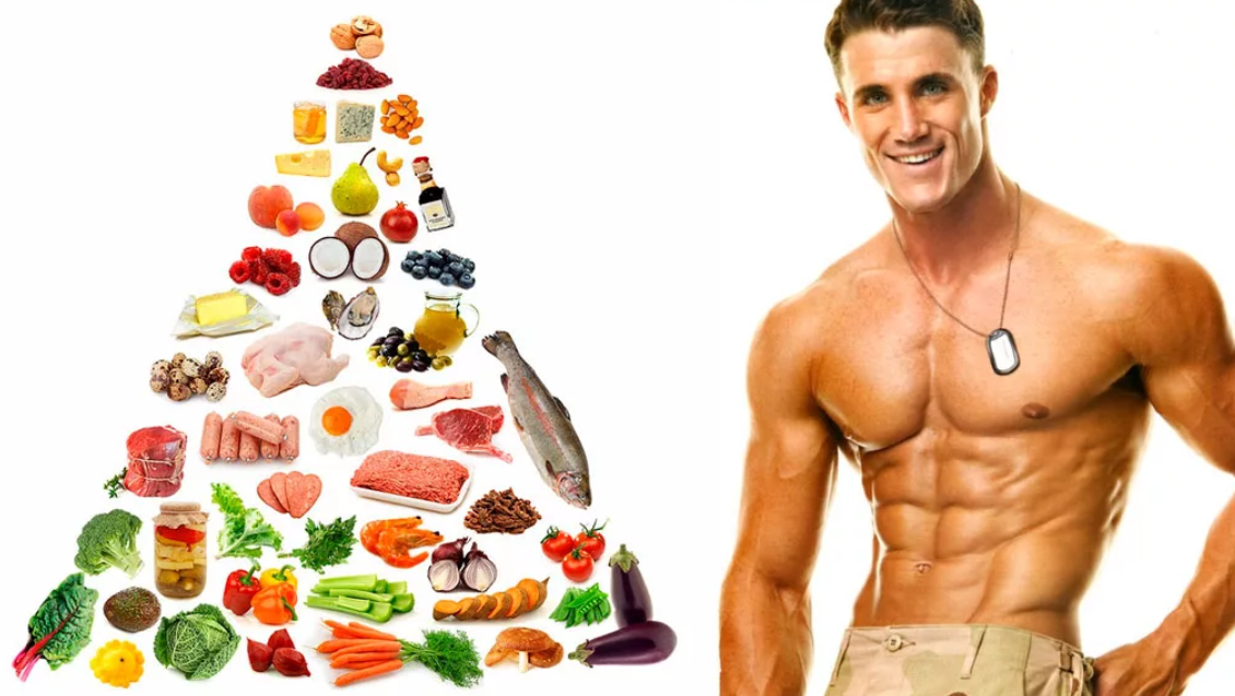 Здоровье мужчины продукты