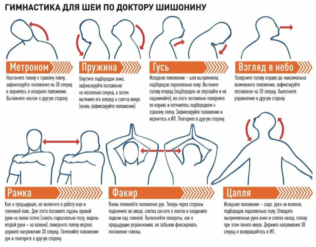 Картинки гимнастика при грыже шейного отдела