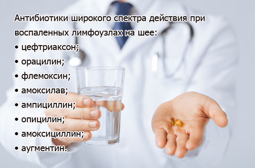 Какие антибиотики пить при лимфоузлы