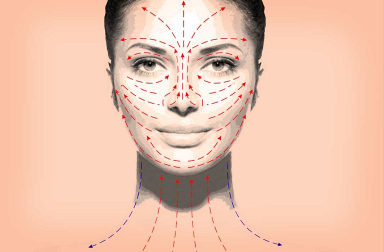 Массажные линии для мезороллера на лице схема
