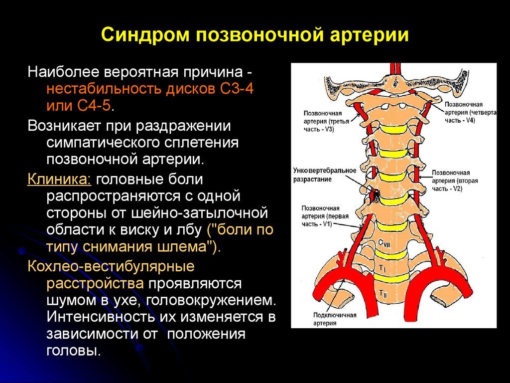 Ордс клинические рекомендации фар