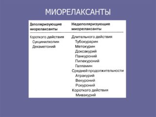 Сегментарная недостаточность шоп код по мкб