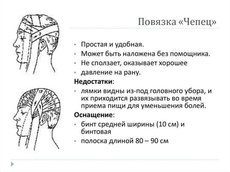 Чепец повязка на голову алгоритм с картинками