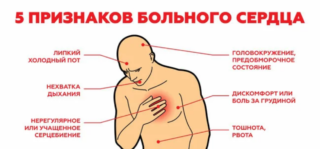 Тошнота головокружение онемение конечностей и головы