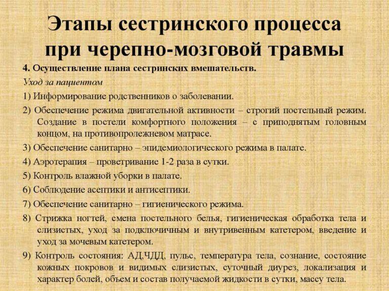 Дефицит знаний о заболевании план сестринского ухода