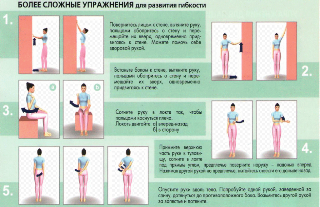 Комплекс упражнений на гибкость с картинками