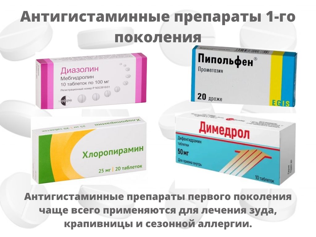 Антигистаминные препараты нового поколения цена от аллергии